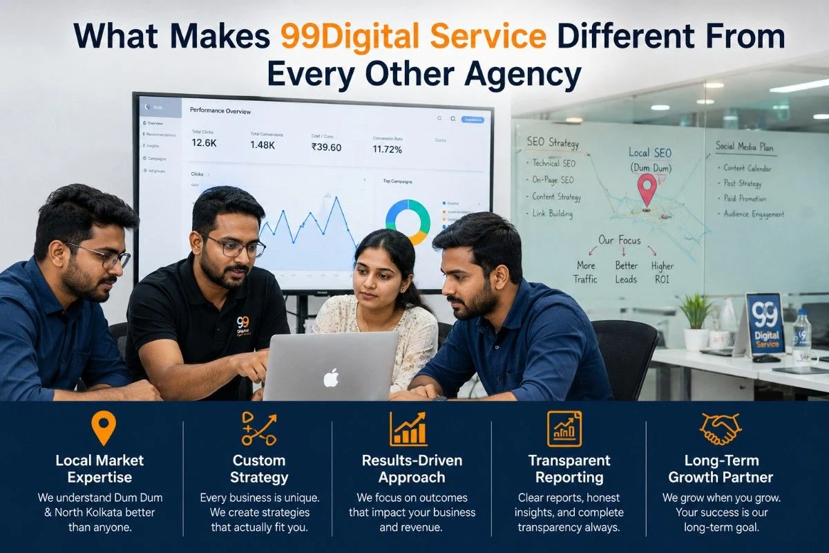 99Digital Service team discussing digital marketing strategy in a modern office.