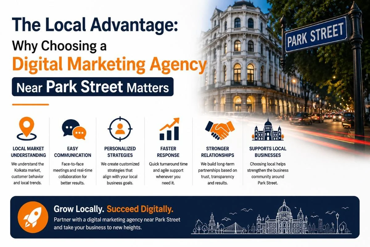 local digital marketing agency in Park Street