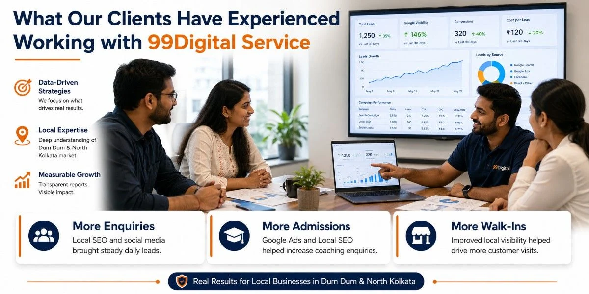 digital marketing company in Dum Dum